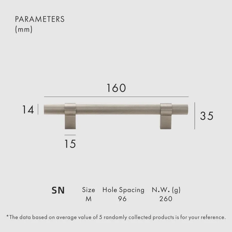 Avery Handle - Image 12