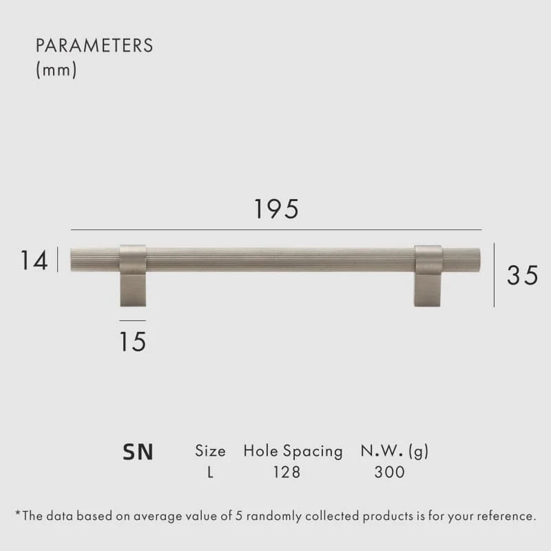 Avery Handle - Image 13