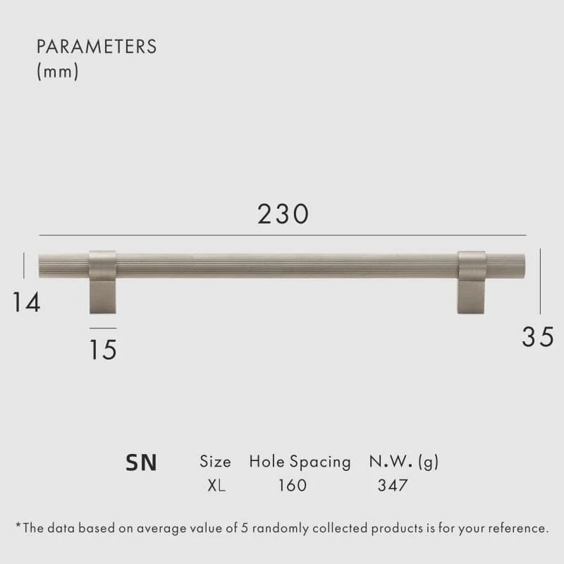 Avery Handle - Image 14