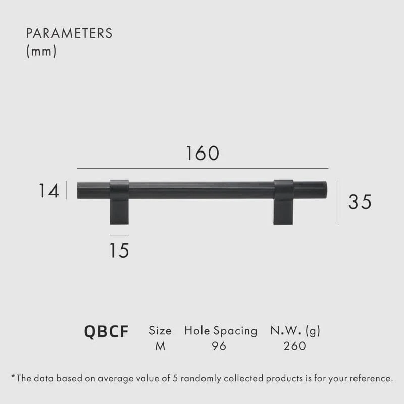 Avery Handle - Image 18