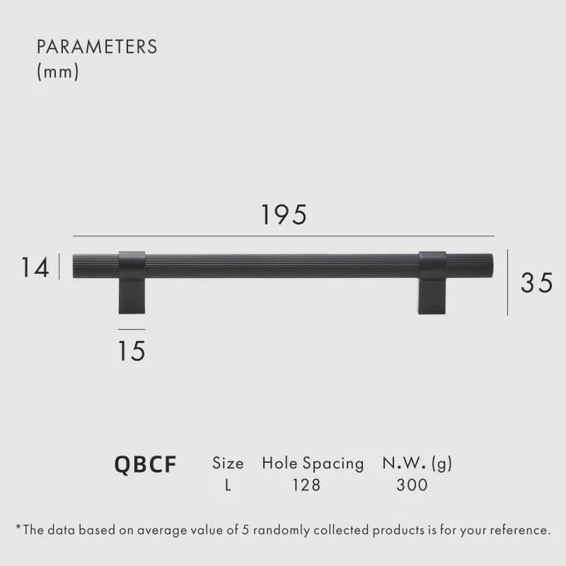 Avery Handle - Image 19