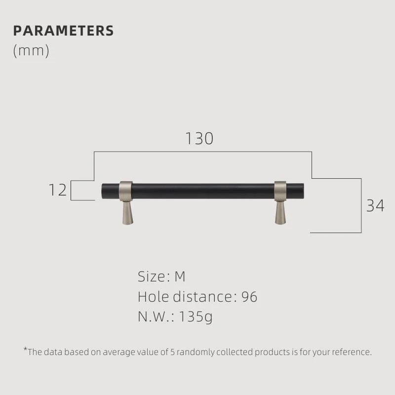 Burvik Handle - Image 10