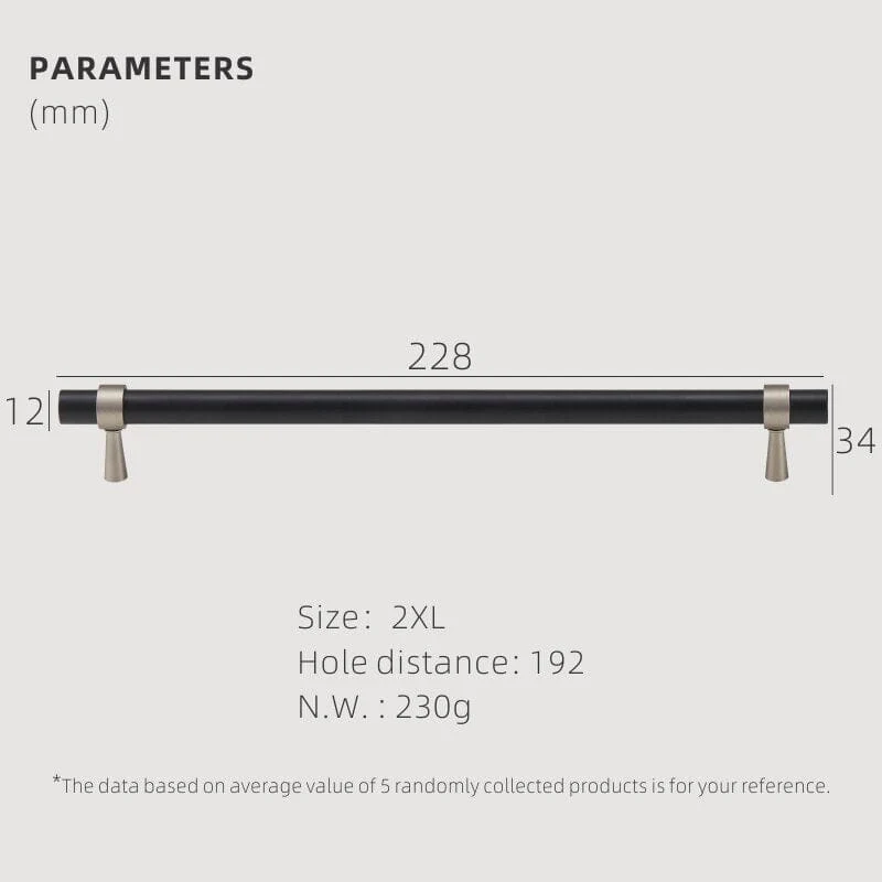 Burvik Handle - Image 13
