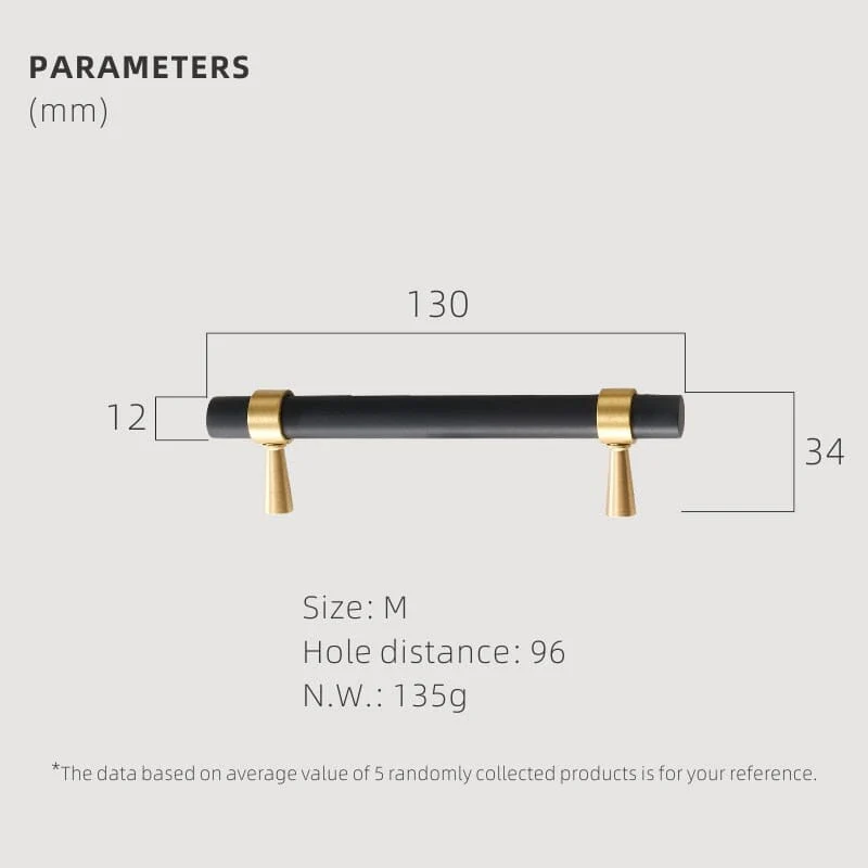 Burvik Handle - Image 7