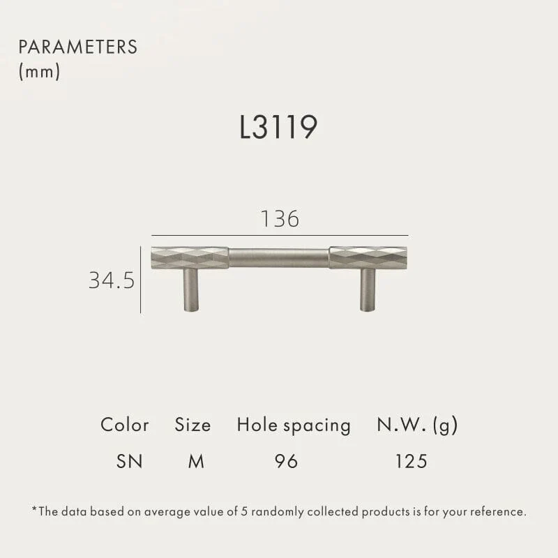 Geo Handle - Image 9