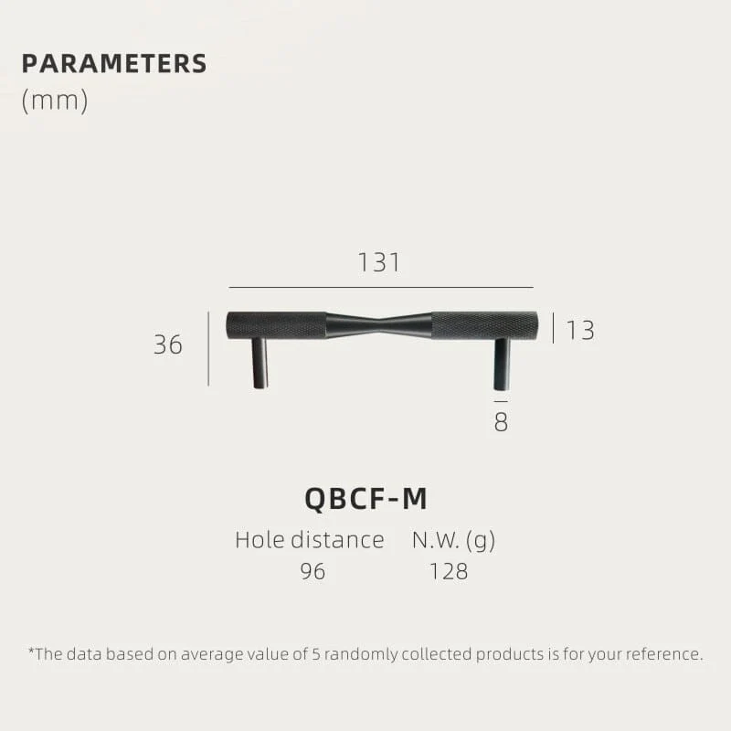 Splant Handle - Image 7