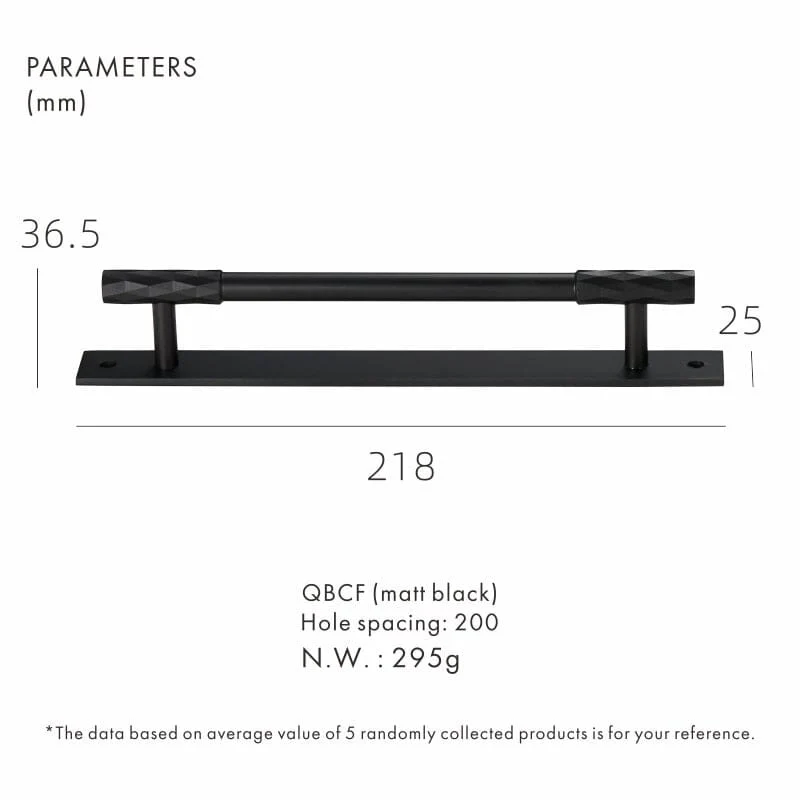 Teriro Handle - Image 11